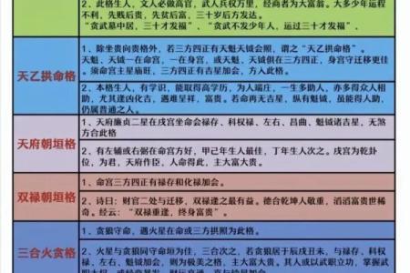 紫微斗数：七杀的刚强