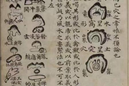 山水不论吉凶方位图怎么看