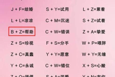 姓名缘分配对男女 姓名缘分配对_姓名配对爱情测试_姓名缘分测试两人关系？