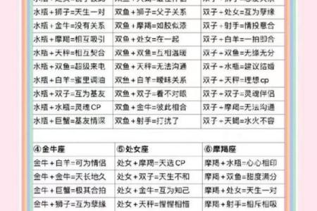 名字测试姓名配对打分 名字测试配对免费测试？
