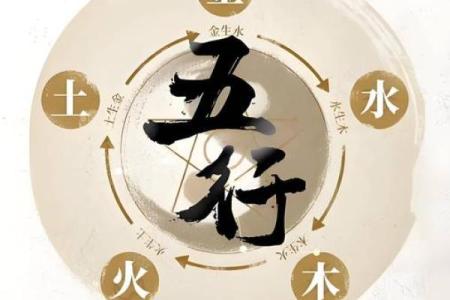 八字中缺什么字名字就补什么字吗