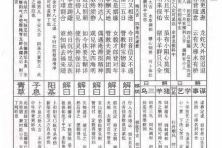 佛祖救世灵签88签