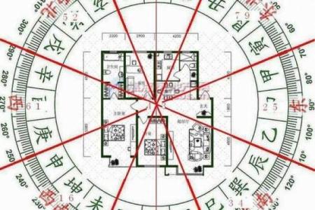 每日资讯，教你如何看房子风水