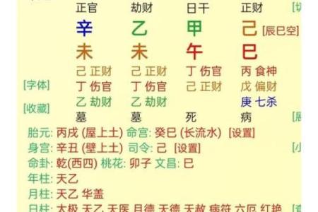 择日与八字关系,择日和看八字一样