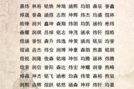 免费八字取名,最准确生辰八字起名