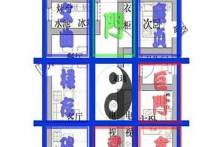 四四方方的房子风水好吗