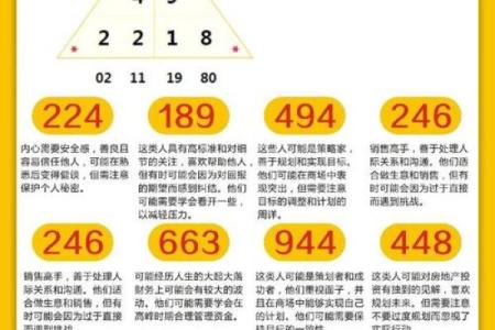姓名配对查询要收费吗 免费查询姓名配对？