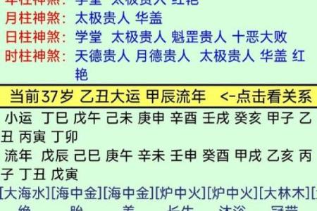 周易八字测名打分能否准确预测人的命运变化