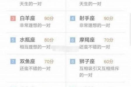 女生天蝎座和什么座最配对 天蝎座女和什么座最配对男