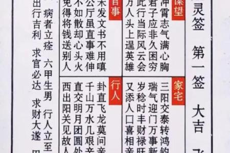 天后灵签第99签