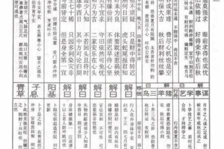 佛祖灵签四十五签求解
