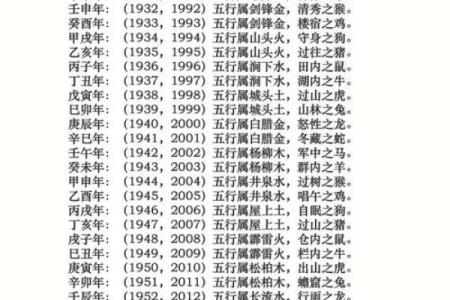 木命人和土命人八字合不合？是相克吗？