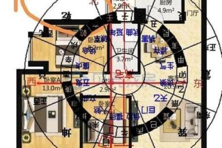西南朝向的房子原木风水好吗