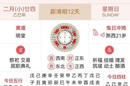 2024年10月8日(农历九月初六)每日老黄历宜忌详解