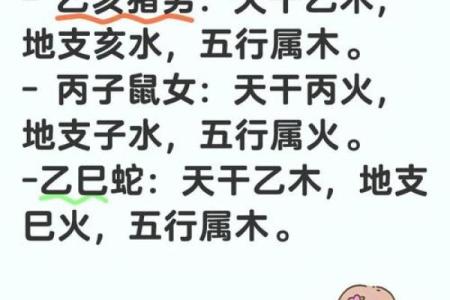火水木姓名配对好不好 姓名火木水五行搭配怎样？