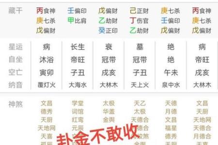 10月5日财运方位吉凶