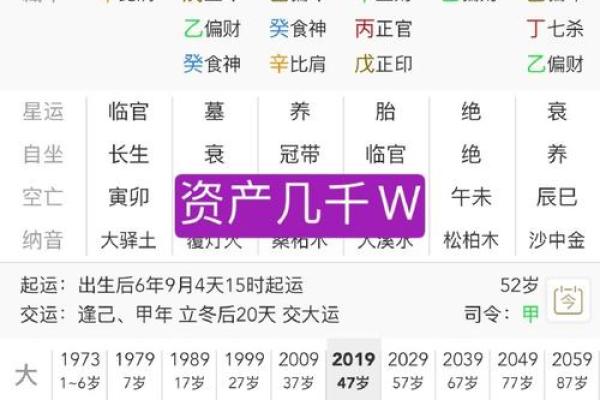 八字土多的人有哪些表现呢