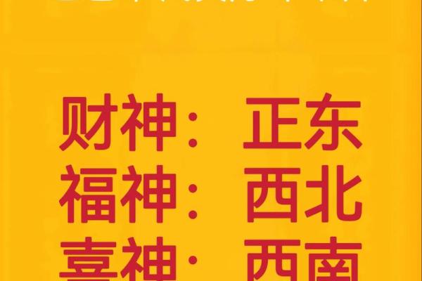 今日财神方位 2024年10月25日求财宜朝什么方向