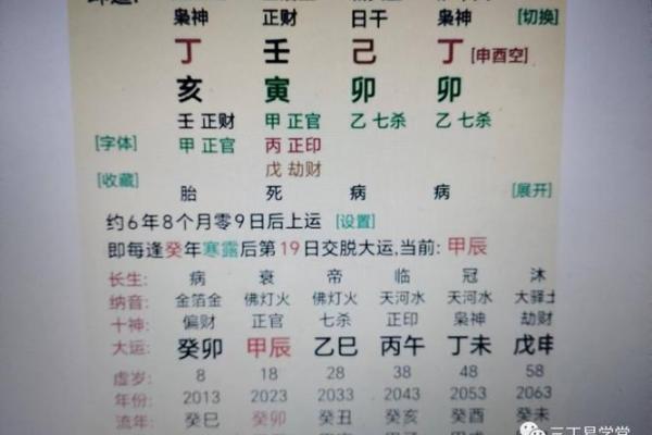 八字流月中官印是什么意思