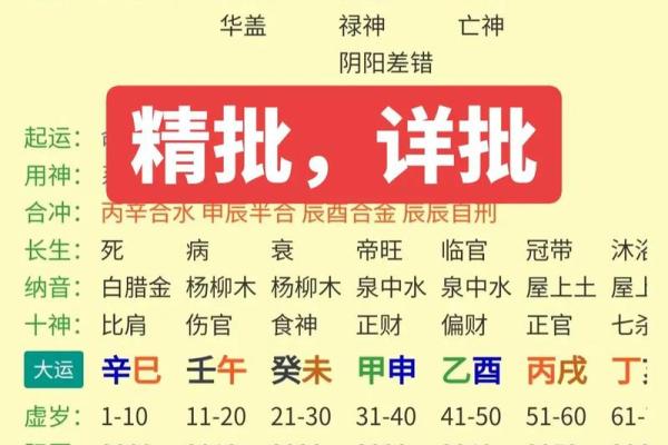 八字流月中官印是什么意思