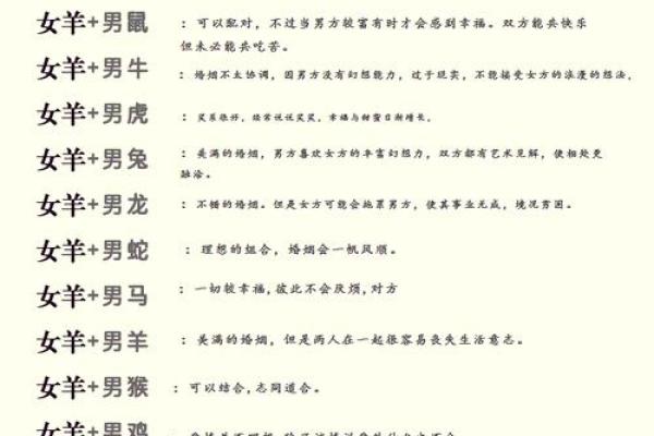 牛的配对属相婚配表
