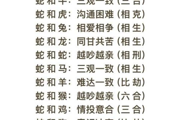 牛的配对属相婚配表