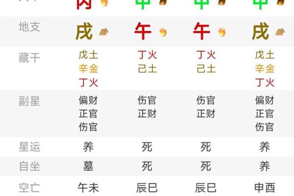 莫亚四柱八字教学视频