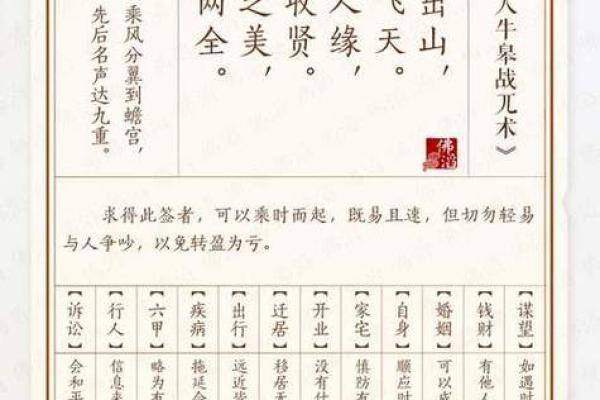 车公灵签第一签：马头声唱状元高