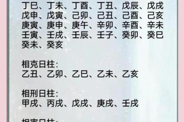 日柱配对查询,男女最佳婚配表日柱