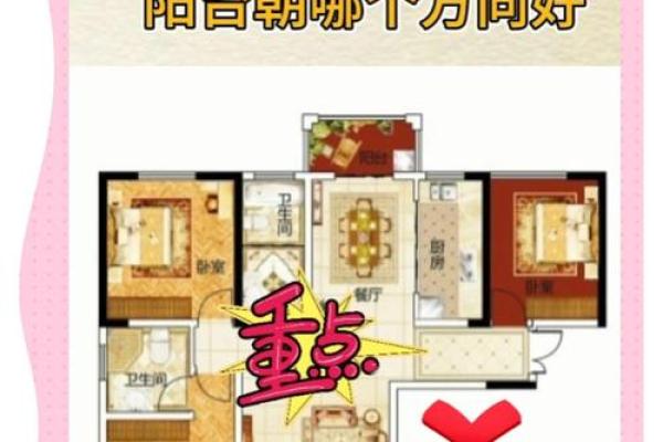 风水房屋朝向攻略：