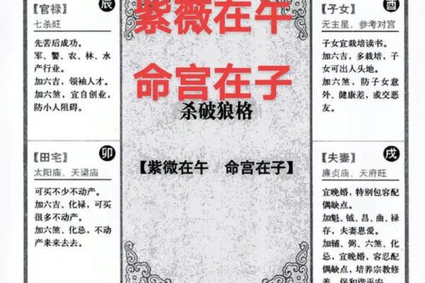 紫薇斗数144种90