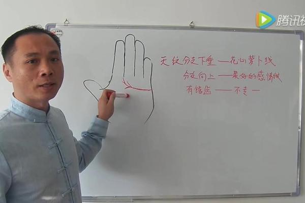 婚姻风水：“小三”出现的原因