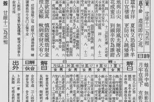 佛祖灵签49签