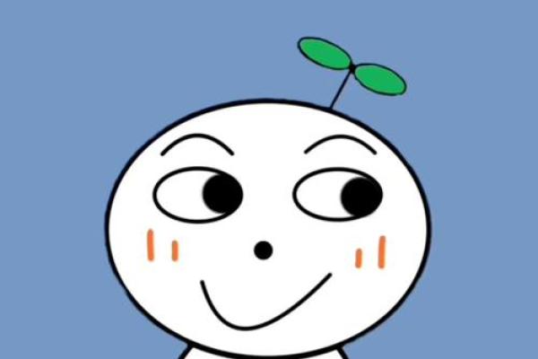 神准测试--在他心里你是什么位置？