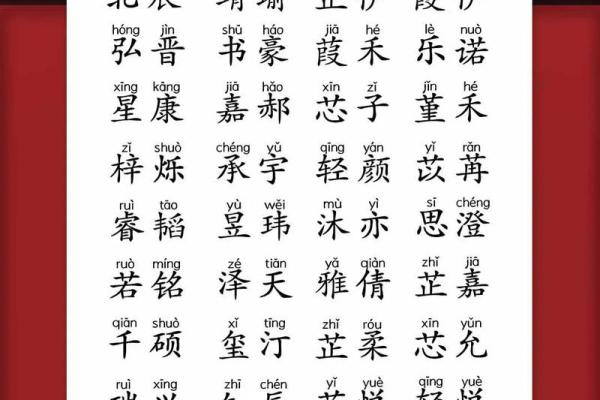 姓名配对男陈女严 陈严取名字？