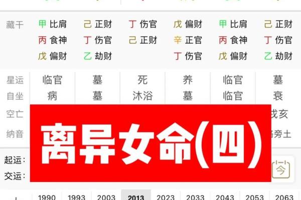 八字纯阴命格奇硬,纯阴女命八字带癸漂亮