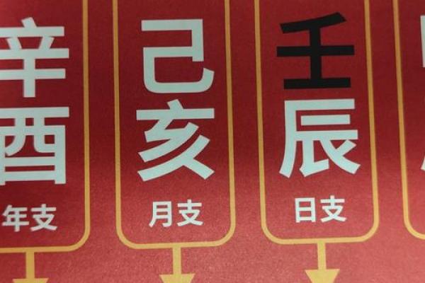 推测生辰八字