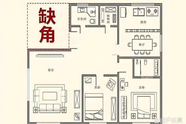 房屋缺角就缺钱，此乃风水大忌