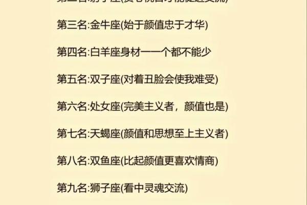 金牛女和金牛男配对指数分析