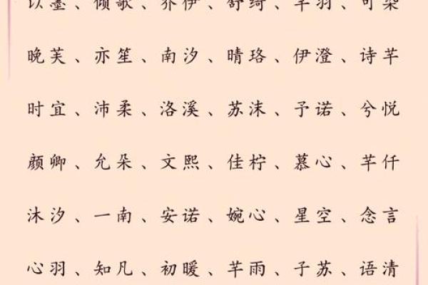 带有诗意的qq名字女孩名字大全