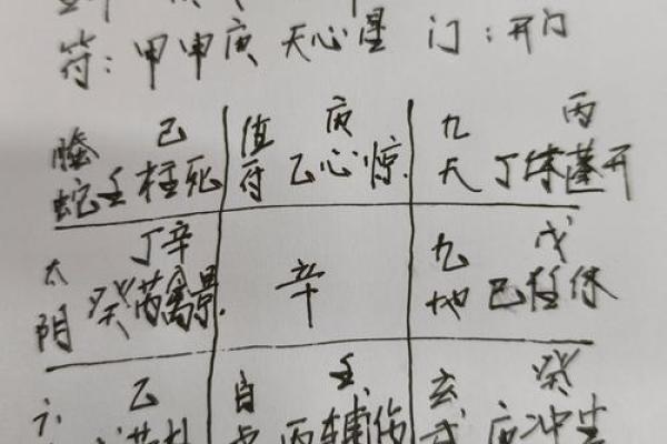 八字“运命”之心理学解析