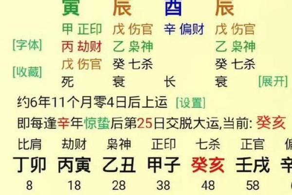 八字是土的字