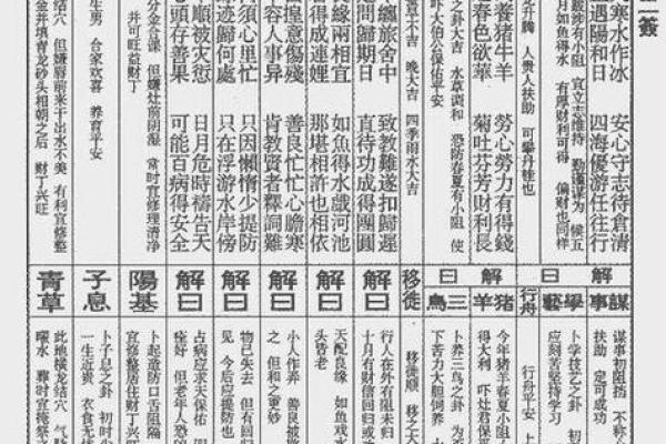 观音灵鉴第66签解签