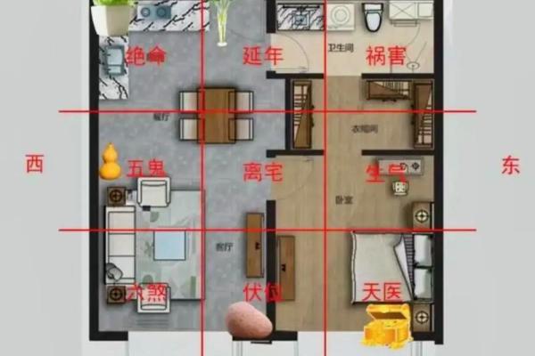 住房风水：租房如何判断风水好坏