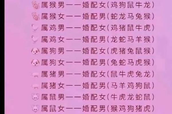 2000属龙女最佳配对 2000年龙女和什么最配
