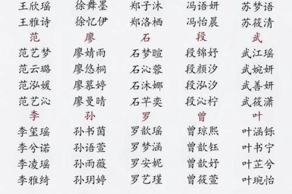 姓名配对同事关系 姓名配对是什么原理准嘛？