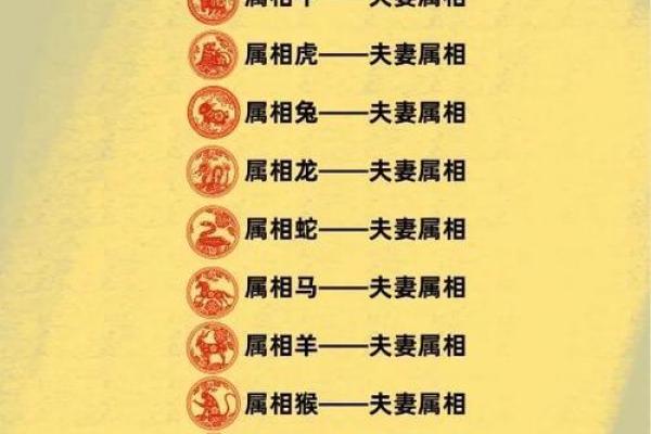 女羊男马生肖配对姻缘 属羊女与属马男婚姻配对详解