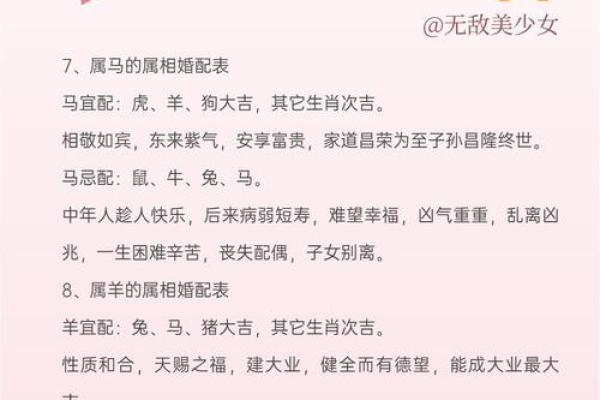 女羊男马生肖配对姻缘 属羊女与属马男婚姻配对详解