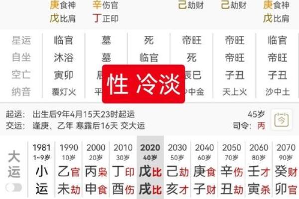 八字命盘里的帝旺