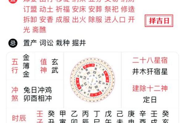 老黄历择吉日结婚以及结婚注意事项